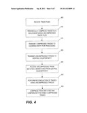 SYSTEMS AND METHODS FOR COMPRESSION OF TRADE-RELATED RECORDS diagram and image