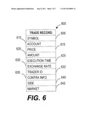 SYSTEMS AND METHODS FOR COMPRESSION OF TRADE-RELATED RECORDS diagram and image