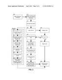 CLOSED LOOP STORED VALUE INSTRUMENT BROKERAGE SYSTEM, METHOD AND COMPUTER     PROGRAM PRODUCT diagram and image