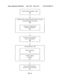 METHOD AND SYSTEM FOR PROVENANCE TRACKING IN SOFTWARE ECOSYSTEMS diagram and image