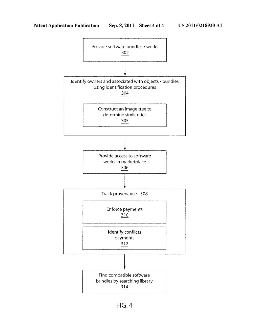 METHOD AND SYSTEM FOR PROVENANCE TRACKING IN SOFTWARE ECOSYSTEMS - diagram, schematic, and image 05