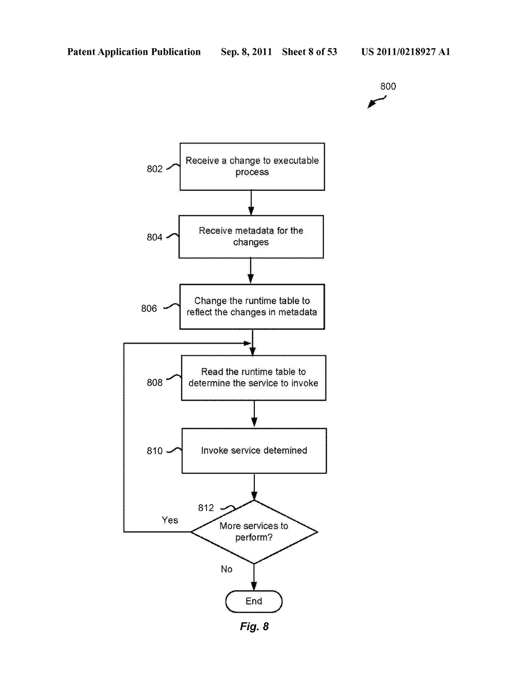 COMPENSATION PATTERNS FOR ADJUSTING LONG RUNNING ORDER MANAGEMENT     FULFILLMENT PROCESSES IN AN DISTRIBUTED ORDER ORCHESTRATION SYSTEM - diagram, schematic, and image 09