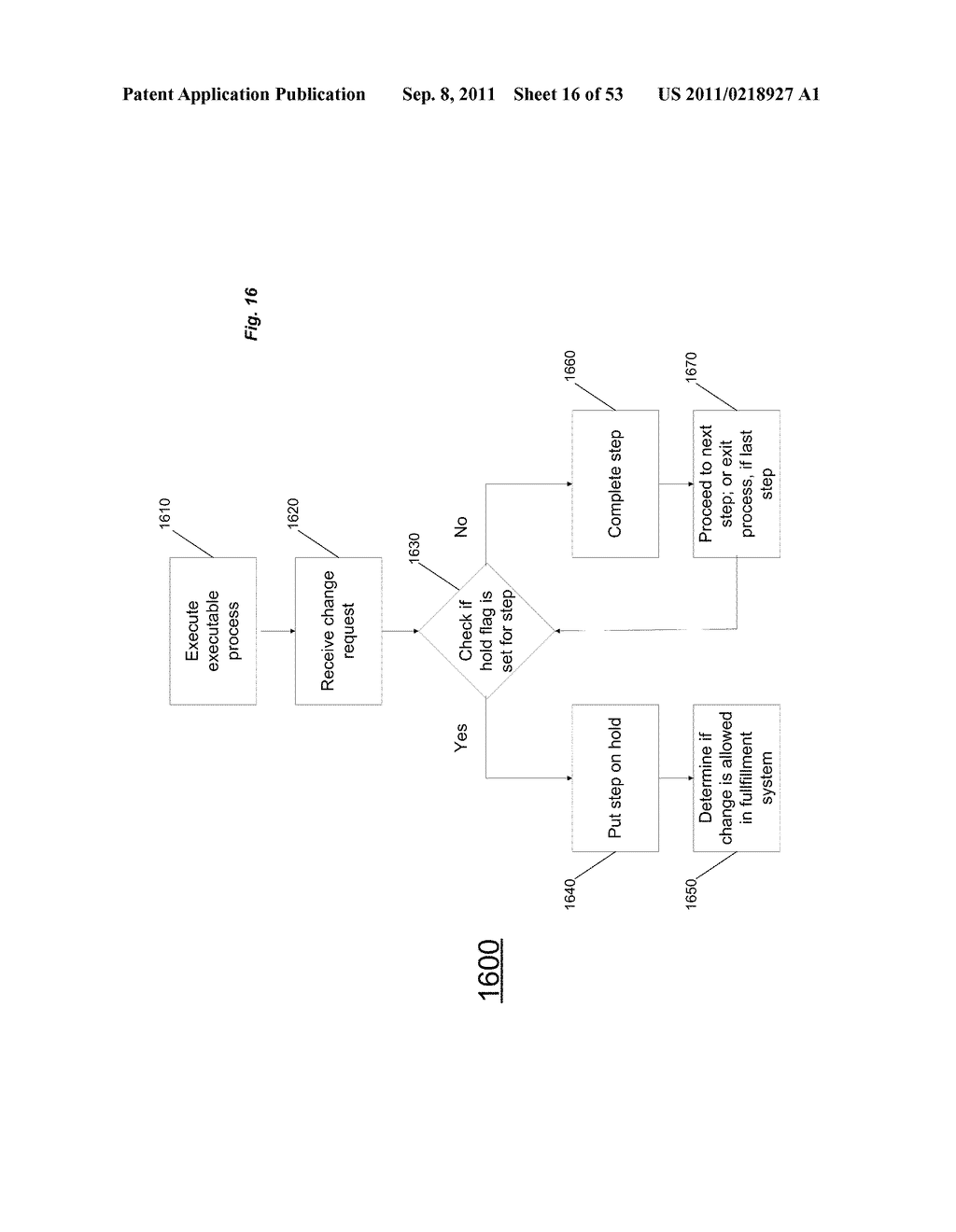 COMPENSATION PATTERNS FOR ADJUSTING LONG RUNNING ORDER MANAGEMENT     FULFILLMENT PROCESSES IN AN DISTRIBUTED ORDER ORCHESTRATION SYSTEM - diagram, schematic, and image 17