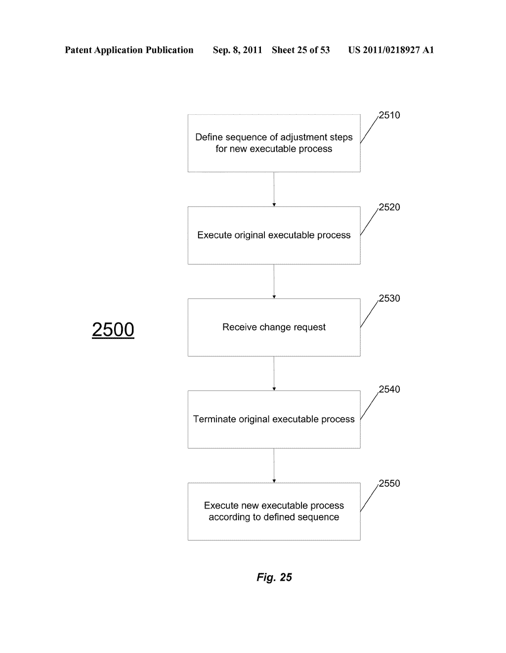 COMPENSATION PATTERNS FOR ADJUSTING LONG RUNNING ORDER MANAGEMENT     FULFILLMENT PROCESSES IN AN DISTRIBUTED ORDER ORCHESTRATION SYSTEM - diagram, schematic, and image 26