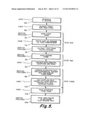 System and Method for Interactively Entering Data Into the Database diagram and image