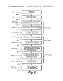 System and Method for Interactively Entering Data Into the Database diagram and image