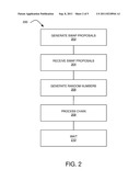 Distributed-Type Markov Chain Monte Carlo diagram and image