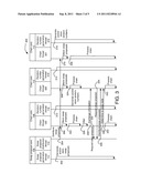 Distributed-Type Markov Chain Monte Carlo diagram and image