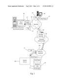 SYSTEM AND METHOD FOR PUSHING DATA TO A MOBILE DEVICE diagram and image