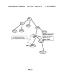 Interactive and Social Knowledge Discovery Sessions diagram and image