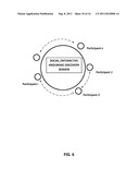 Interactive and Social Knowledge Discovery Sessions diagram and image