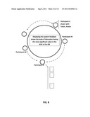 Interactive and Social Knowledge Discovery Sessions diagram and image