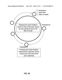 Interactive and Social Knowledge Discovery Sessions diagram and image