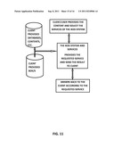 Interactive and Social Knowledge Discovery Sessions diagram and image