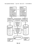 Interactive and Social Knowledge Discovery Sessions diagram and image