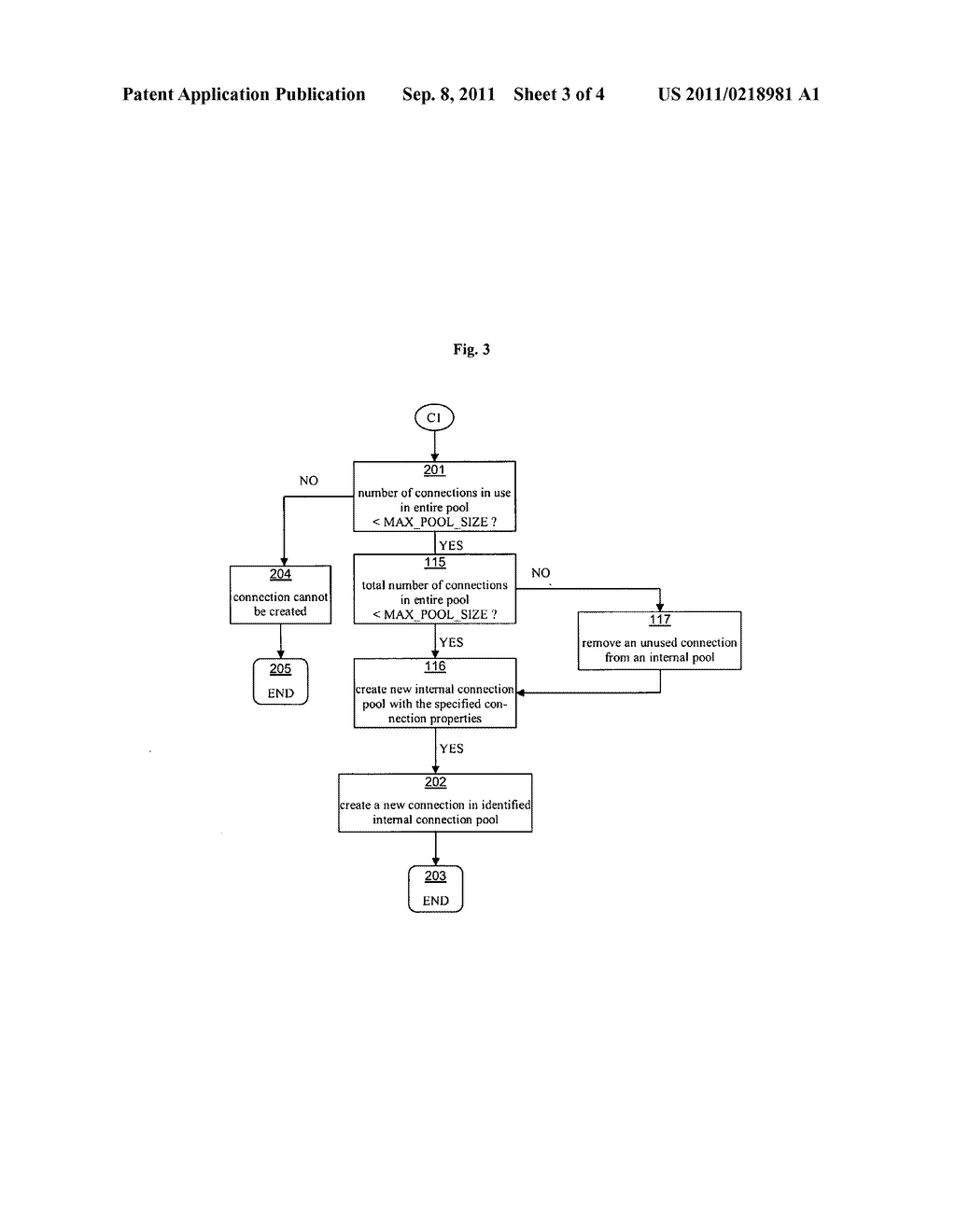 Connection handler and method for providing applications with     heterogeneous connection objects - diagram, schematic, and image 04