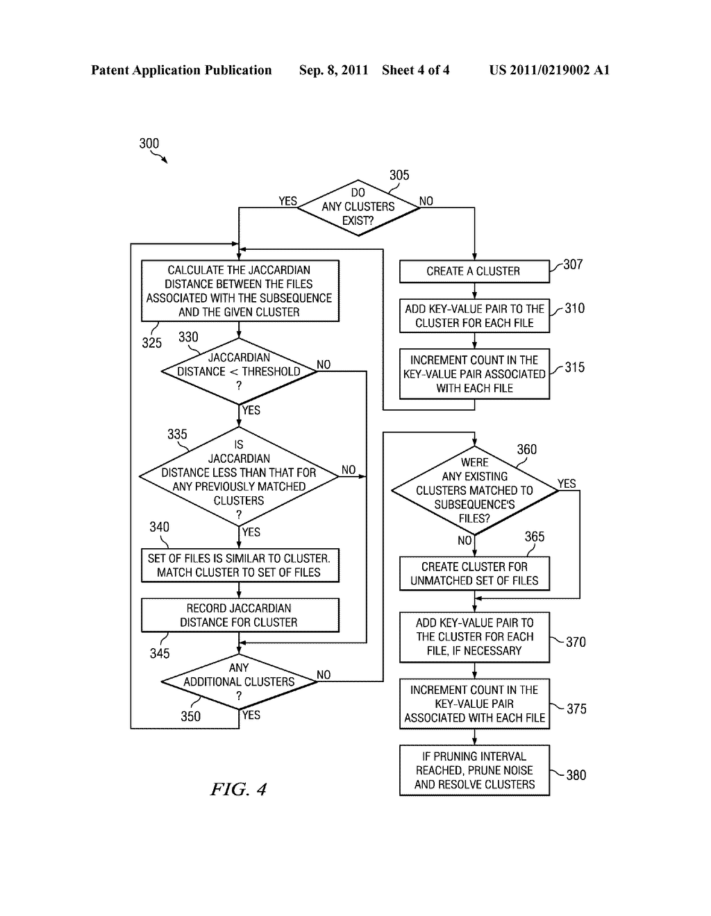 METHOD AND SYSTEM FOR DISCOVERING LARGE CLUSTERS OF FILES THAT SHARE     SIMILAR CODE TO DEVELOP GENERIC DETECTIONS OF MALWARE - diagram, schematic, and image 05