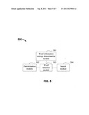 Determining word information entropies diagram and image