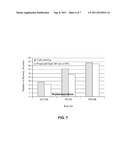 METHOD AND APPARATUS FOR PACKET CLASSIFICATION USING BLOOM FILTER diagram and image