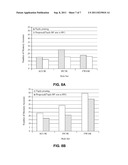 METHOD AND APPARATUS FOR PACKET CLASSIFICATION USING BLOOM FILTER diagram and image