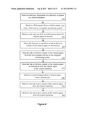 SYSTEM AND METHODS FOR CITATION DATABASE CONSTRUCTION AND FOR ALLOWING     QUICK UNDERSTANDING OF SCIENTIFIC PAPERS diagram and image