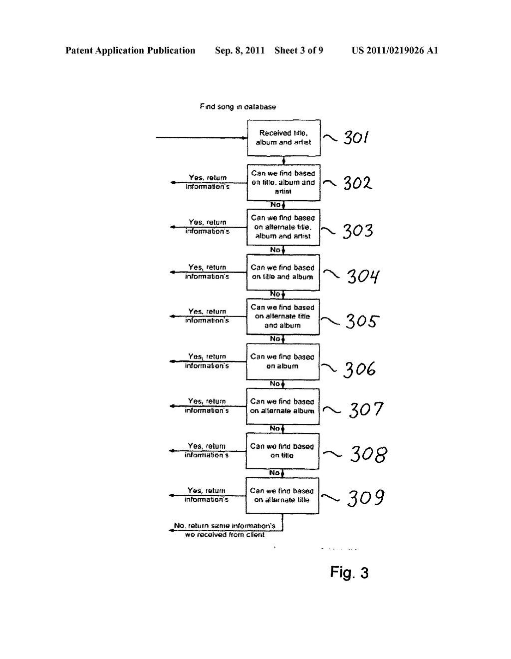 METHOD AND SYSTEM FOR DISTRIBUTING INFORMATION RELATING TO A PIECE OF     MUSIC AND/OR A MOVIE/VIDEO - diagram, schematic, and image 04