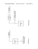 MANAGING FILES USING LAYOUT STORAGE OBJECTS diagram and image