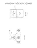 MANAGING FILES USING LAYOUT STORAGE OBJECTS diagram and image