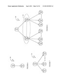 MANAGING FILES USING LAYOUT STORAGE OBJECTS diagram and image