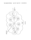 MANAGING FILES USING LAYOUT STORAGE OBJECTS diagram and image