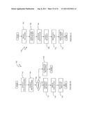 MANAGING FILES USING LAYOUT STORAGE OBJECTS diagram and image