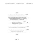 ELECTRONIC READER CAPABLE OF RECORDING COMMENTS AND AMENDMENTS AND METHOD     THEREOF diagram and image