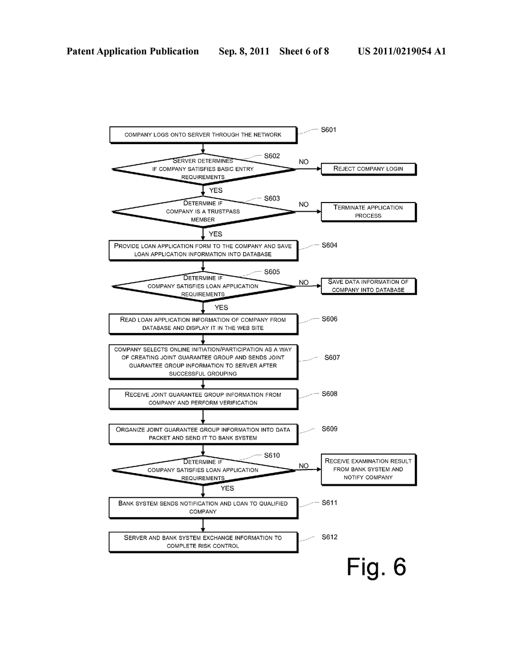 Method and System for Processing Online Joint Guarantee - diagram, schematic, and image 07