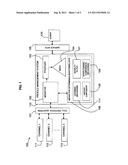 Method and System for Maintaining Profiles of Information Channels diagram and image