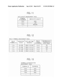 TRANSMISSION TERMINAL, TRANSMISSION METHOD, TRANSMISSION SYSTEM, AND     RECORDING MEDIUM STORING TRANSMISSION CONTROL PROGRAM diagram and image