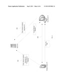 System and Method for Two Way Communication and Controlling Content on a     Display Screen diagram and image