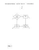 ELECTRONIC MESSAGE AND DATA TRACKING SYSTEM diagram and image