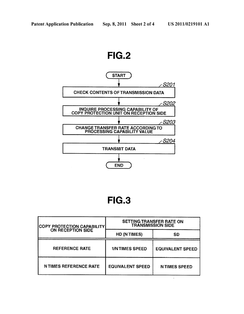 COMMUNICATION SYSTEM AND CONTROL METHOD THEREOF - diagram, schematic, and image 03