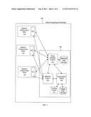 Method and System for Determining Computer Resource Usage in Utility     Computing diagram and image