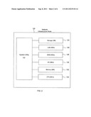 Method and System for Determining Computer Resource Usage in Utility     Computing diagram and image