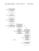 Method and System for Determining Computer Resource Usage in Utility     Computing diagram and image