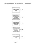 Method and System for Determining Computer Resource Usage in Utility     Computing diagram and image