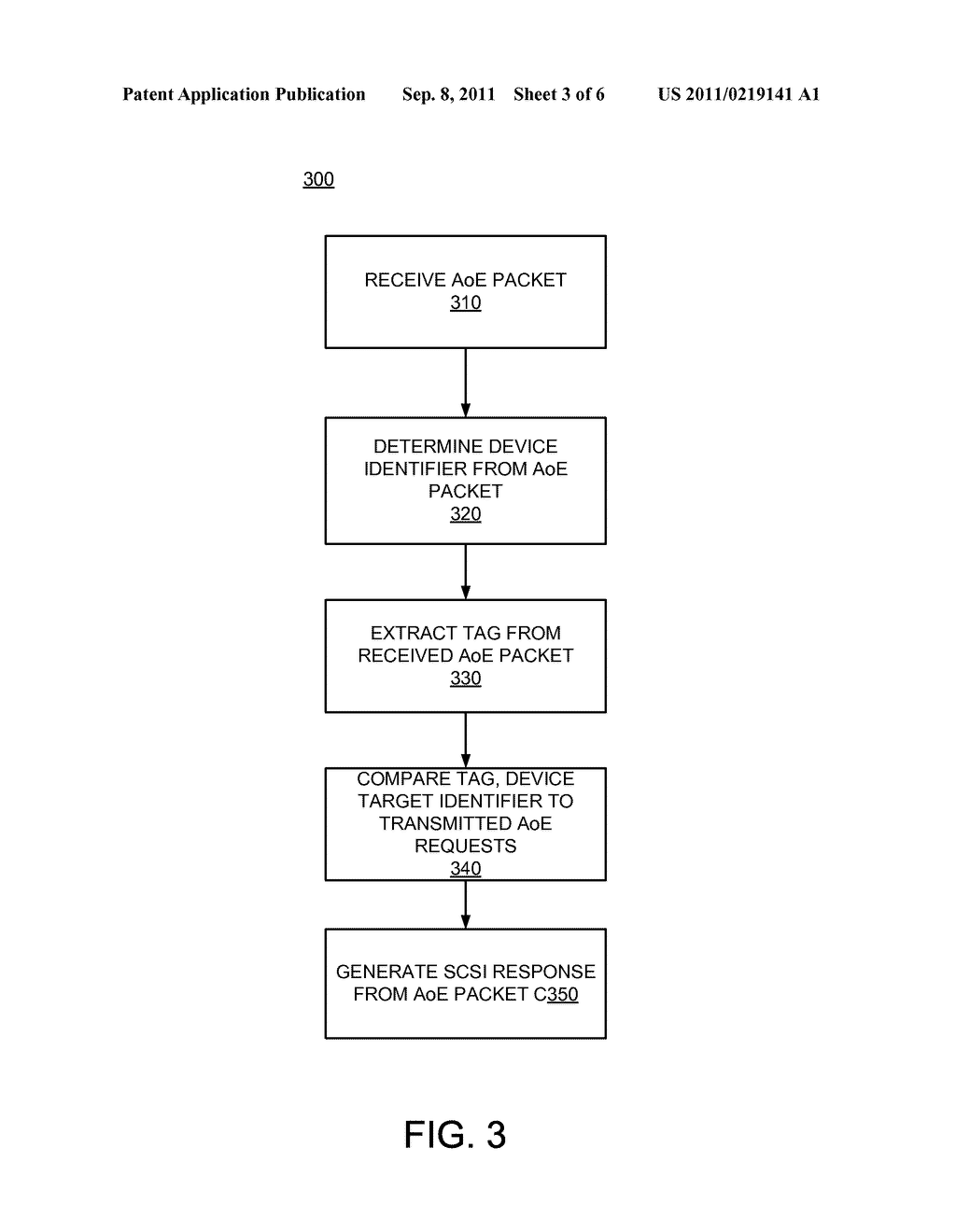 Modification of Small Computer System Interface Commands to Exchange Data     with a Networked Storage Device Using AT Attachment Over Ethernet - diagram, schematic, and image 04