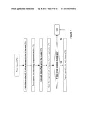 SYSTEMS AND METHODS FOR COMPRESSION OF DATA FOR BLOCK MODE ACCESS STORAGE diagram and image