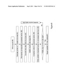 SYSTEMS AND METHODS FOR COMPRESSION OF DATA FOR BLOCK MODE ACCESS STORAGE diagram and image