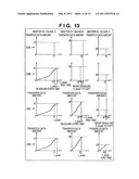 BUS ARBITRATION APPARATUS AND METHOD diagram and image