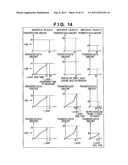 BUS ARBITRATION APPARATUS AND METHOD diagram and image