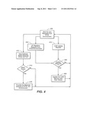 SYSTEM AND METHOD FOR PROVIDING ADDRESS DECODE AND VIRTUAL FUNCTION (VF)     MIGRATION SUPPORT IN A PERIPHERAL COMPONENT INTERCONNECT EXPRESS (PCIE)     MULTI-ROOT INPUT/OUTPUT VIRTUALIZATION (IOV) ENVIRONMENT diagram and image