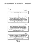 SYSTEM AND METHOD FOR PROVIDING ADDRESS DECODE AND VIRTUAL FUNCTION (VF)     MIGRATION SUPPORT IN A PERIPHERAL COMPONENT INTERCONNECT EXPRESS (PCIE)     MULTI-ROOT INPUT/OUTPUT VIRTUALIZATION (IOV) ENVIRONMENT diagram and image