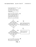 NON-VOLATILE MEMORY ACCESS METHOD AND SYSTEM, AND NON-VOLATILE MEMORY     CONTROLLER diagram and image